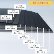 画像9: 黒ボール13号(厚0.96mm) A6 105×148mm (9)