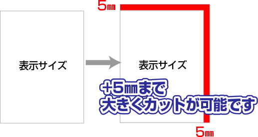 +5mmまで大きくカットが可能です