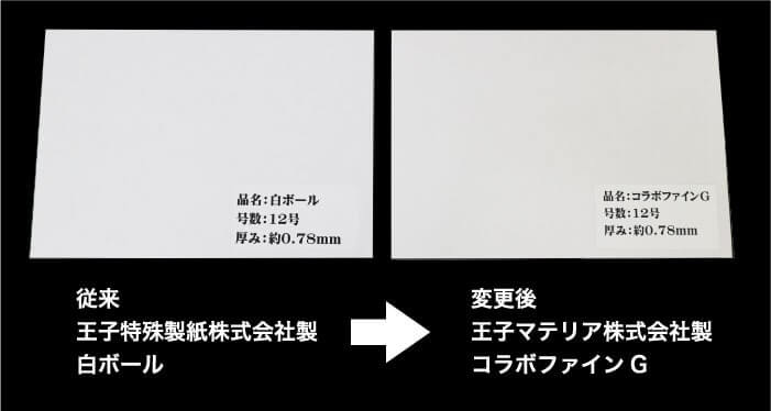 従来：王子特種製紙株式会社製白ボール → 変更後：王子マテリア株式会社製コラボファインG