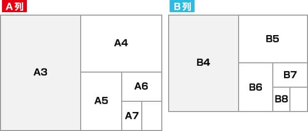 〜　サイズについて　〜