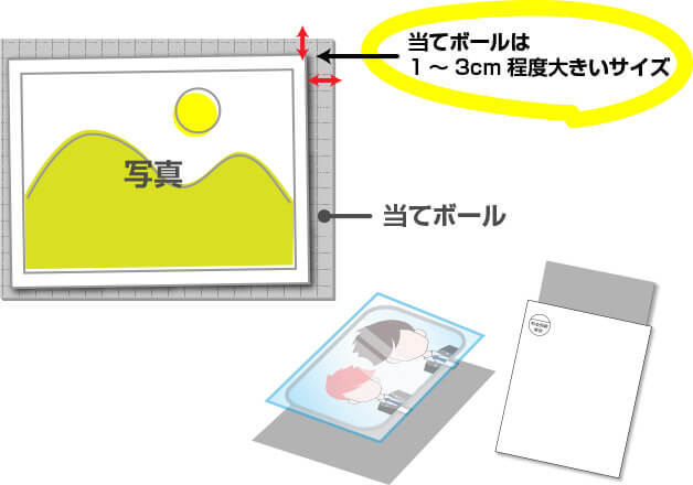 当てボールは写真よりも1～3cm程度大きいサイズを選びましょう